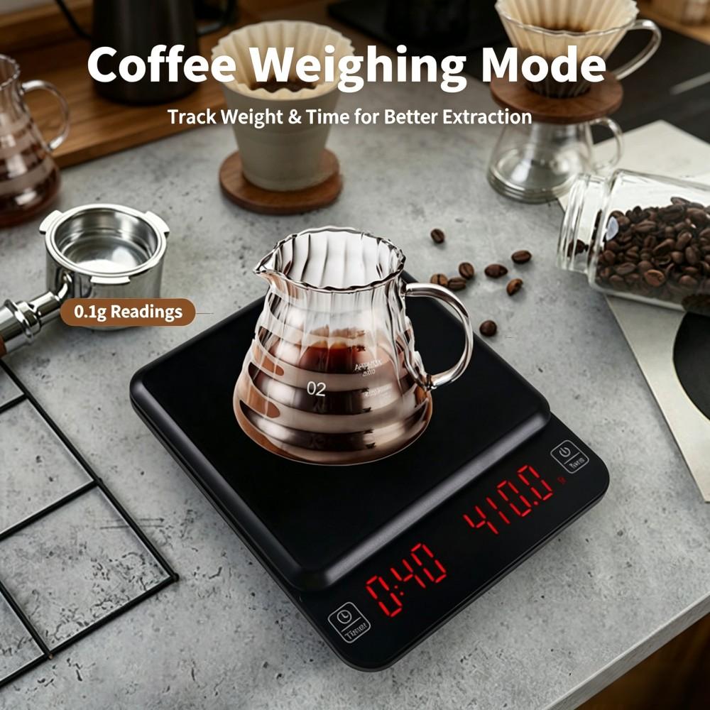 Balance à café numérique de ha - Coffee & Tea Haus avis et prix