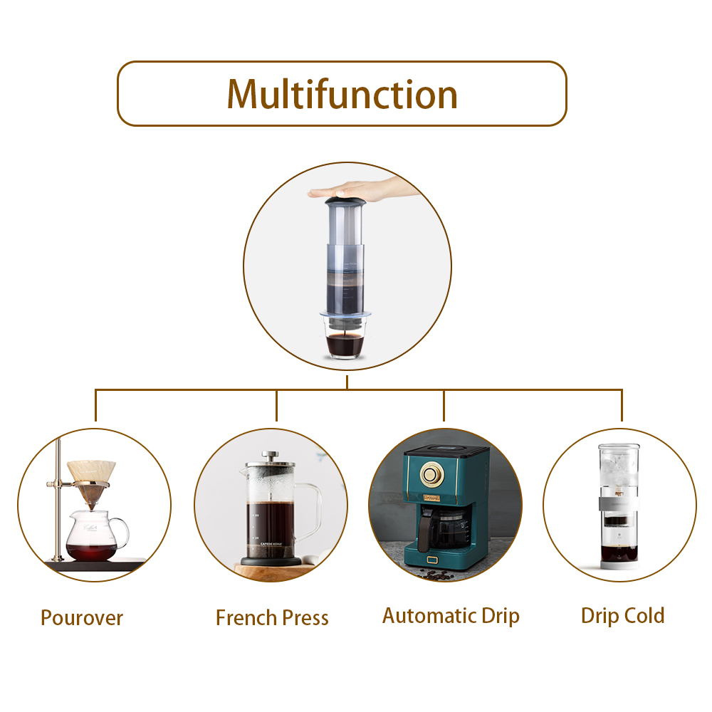 Machine à café expresso portab - Aeropress Coffee Maker avis et prix