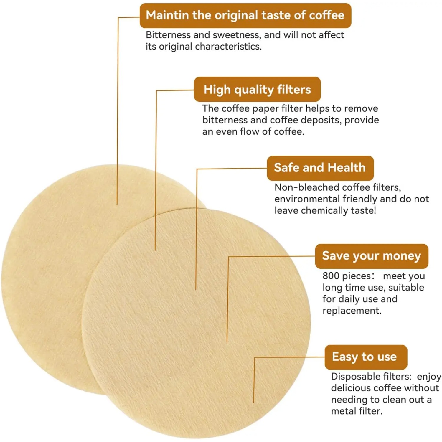 100 Filtres à Café Ronds Jetab - Aeropress Coffee Maker avis et prix
