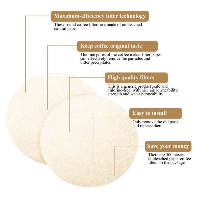 Papier de remplacement pour ca - Aeropress Coffee Maker avis et prix